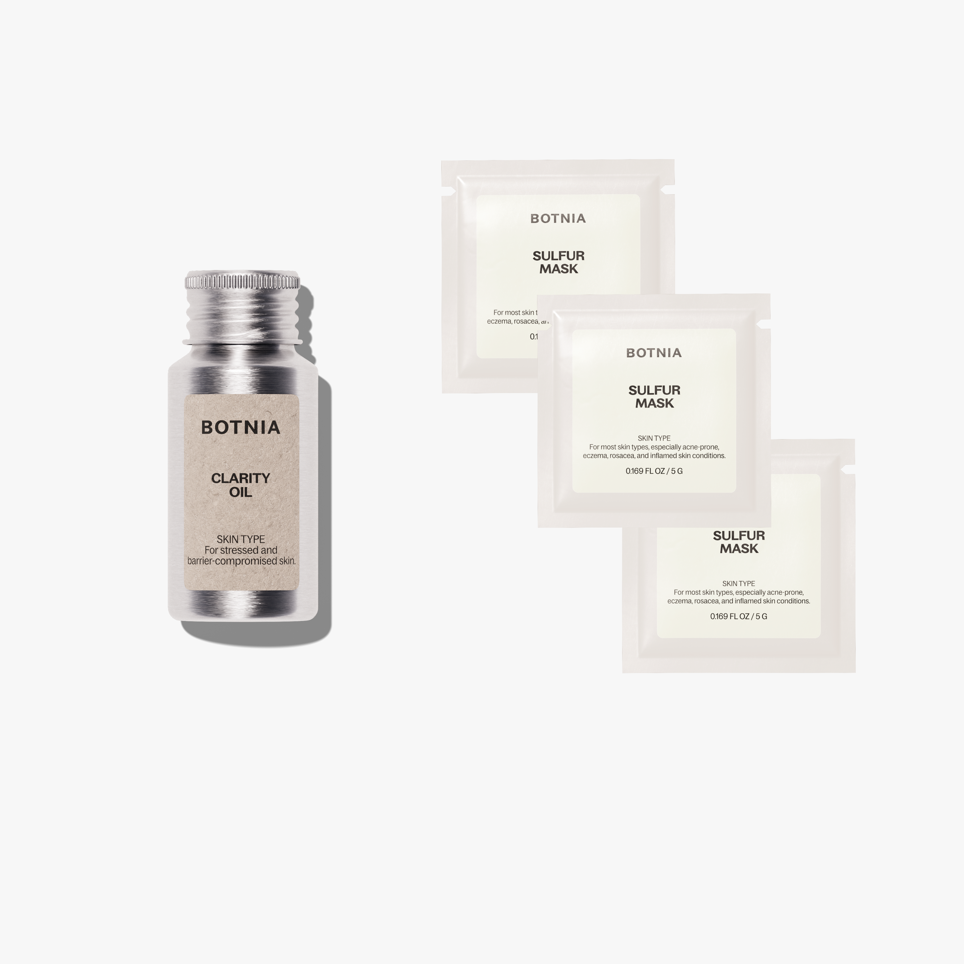 Spot Treatment Set – Botniaskincare